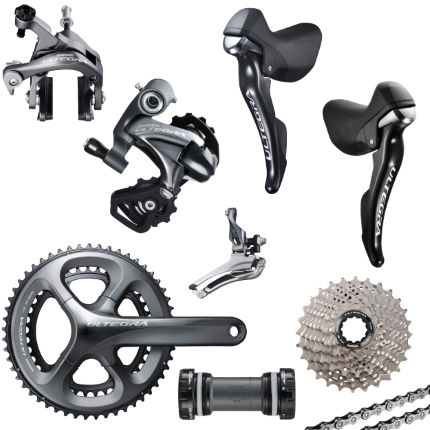 Buying a bicycle - Components